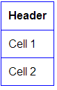 Table3